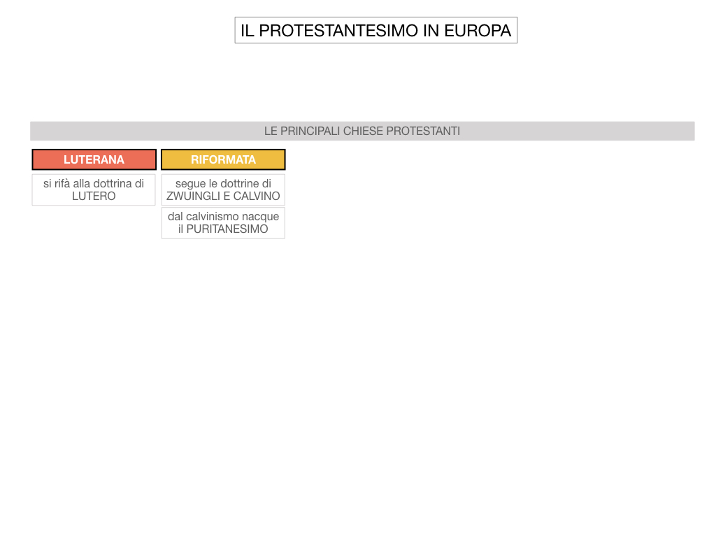 15. DIFFUSIONE DELLE DOTTRINE PROTESTANTI_SIMULAZIONE.160