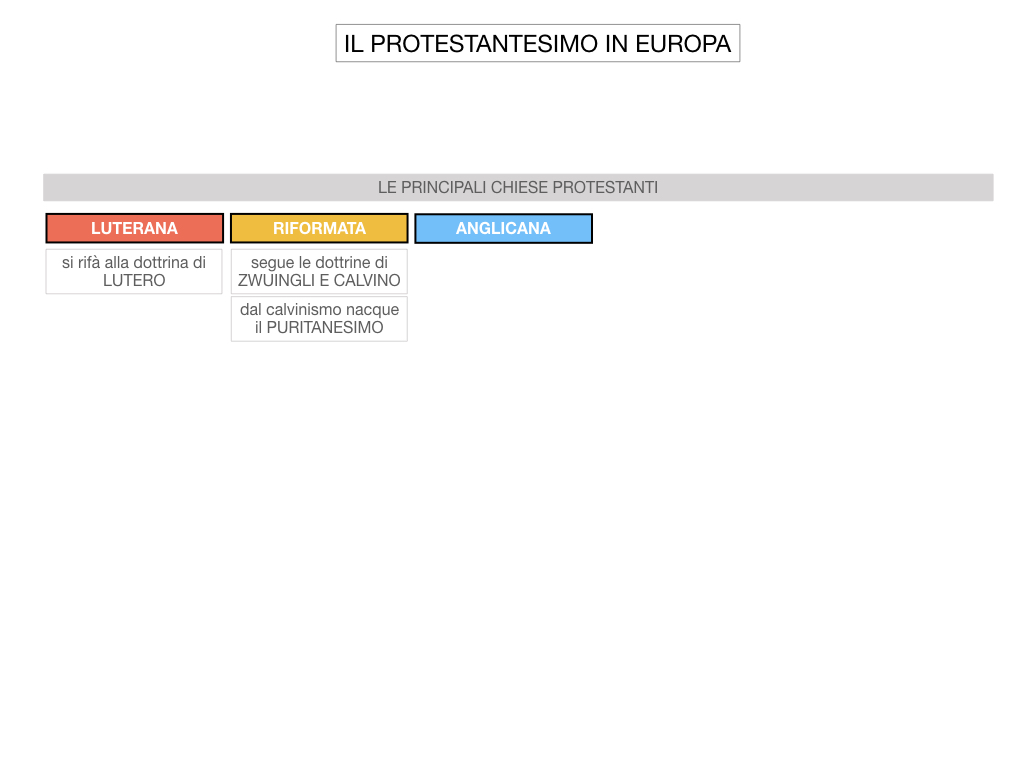 15. DIFFUSIONE DELLE DOTTRINE PROTESTANTI_SIMULAZIONE.161