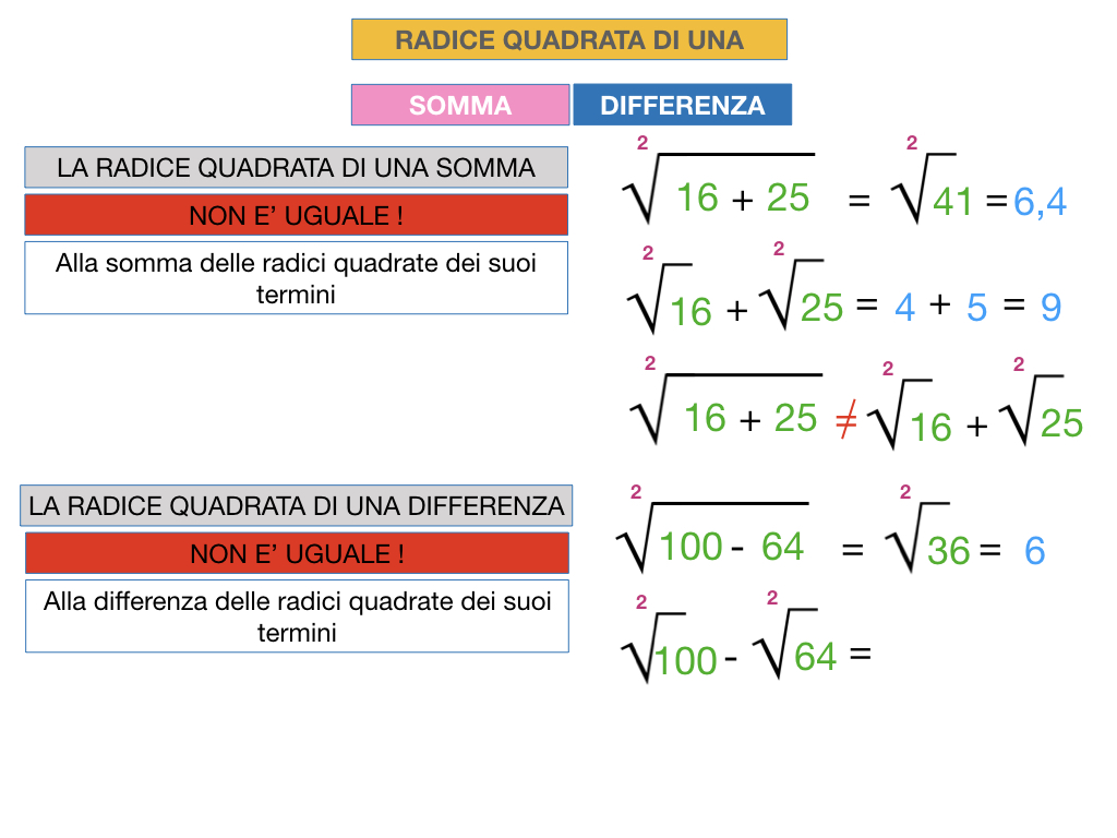 12.PROPRIETA' DELLE RADICI QUADRATE_SIMULAZIONE.058