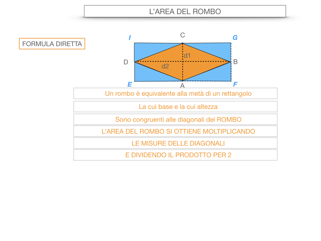 8. L'AREA DEL ROMBO_SIMULAZIONE.029