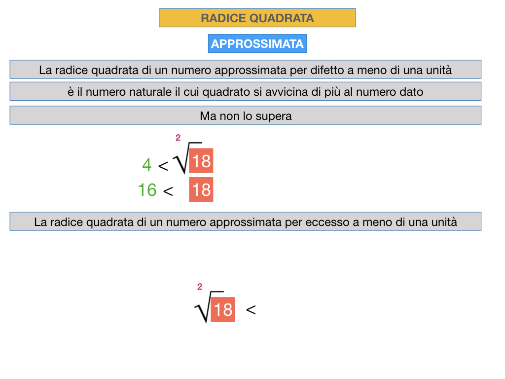 RADICE QUADRATA APPROSSIMATA_SIMULAZIONE.035