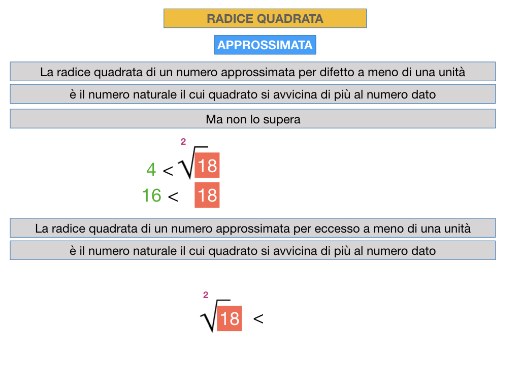 RADICE QUADRATA APPROSSIMATA_SIMULAZIONE.036