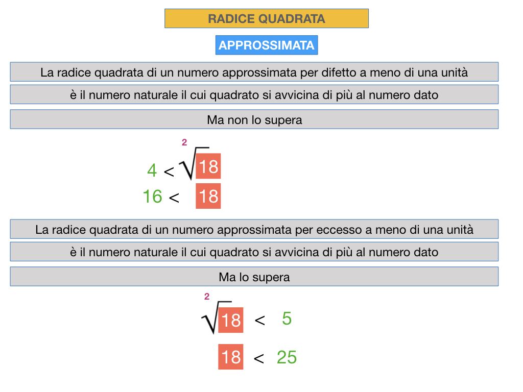 RADICE QUADRATA APPROSSIMATA_SIMULAZIONE.039