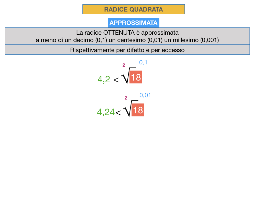 RADICE QUADRATA APPROSSIMATA_SIMULAZIONE.042