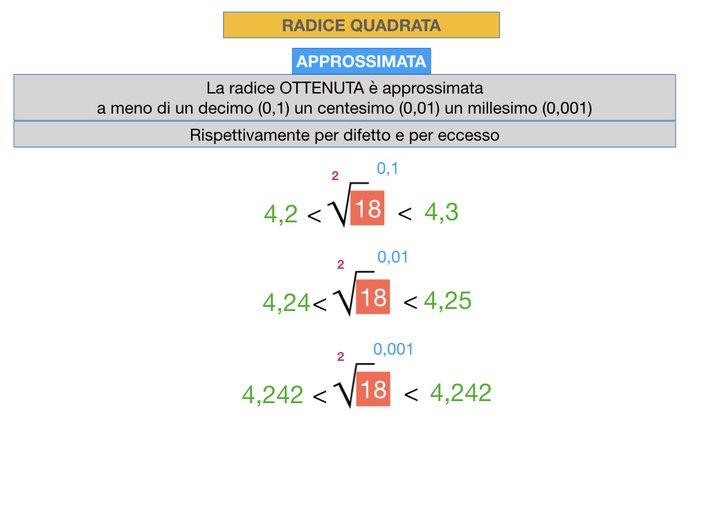 RADICE QUADRATA APPROSSIMATA_SIMULAZIONE.046