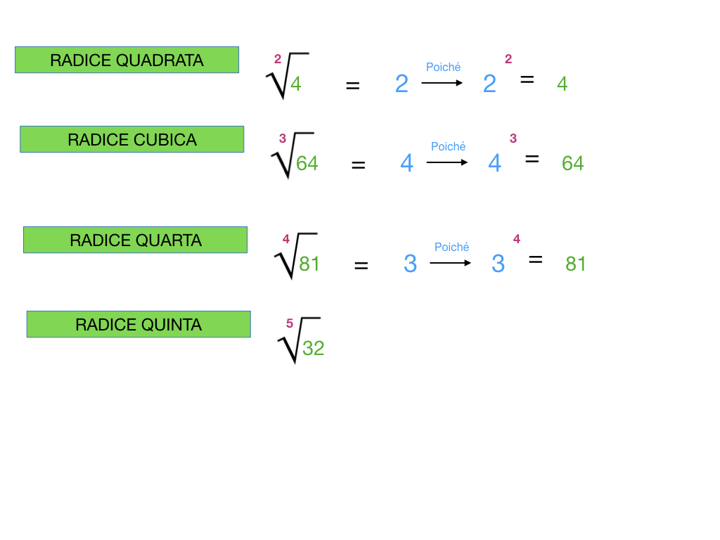 RADICE QUADRATA_SIMULAZIONE.057