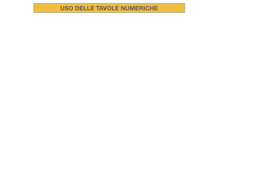 USO DELLE TAVOLE NUMERICHE_RADICE_SIMULAZIONE.031