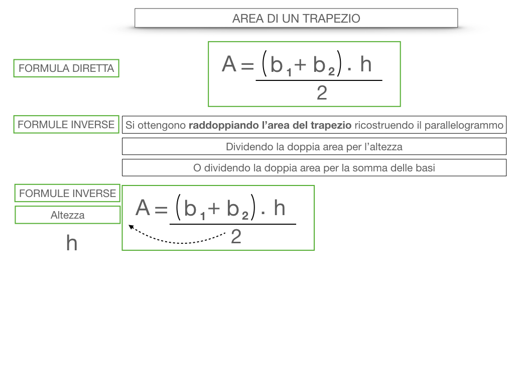 10. L'AREA DEL TRAPEZIO_SIMULAZIONE.044