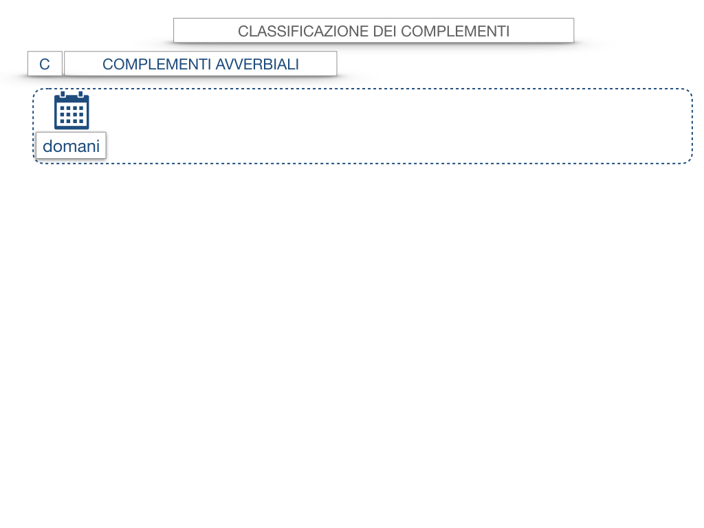 18. I COMPLEMENTI_DIRETTI_COMPLEMENTO OGGETTO_PARTE1_SIMULAZIONE.027