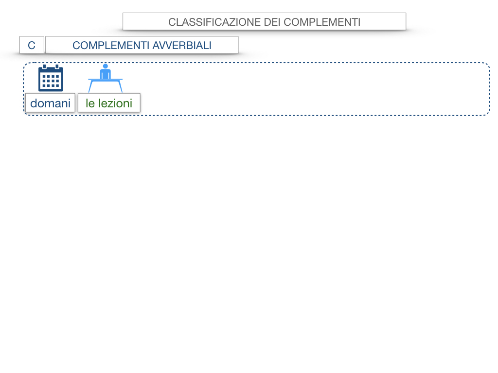 18. I COMPLEMENTI_DIRETTI_COMPLEMENTO OGGETTO_PARTE1_SIMULAZIONE.028