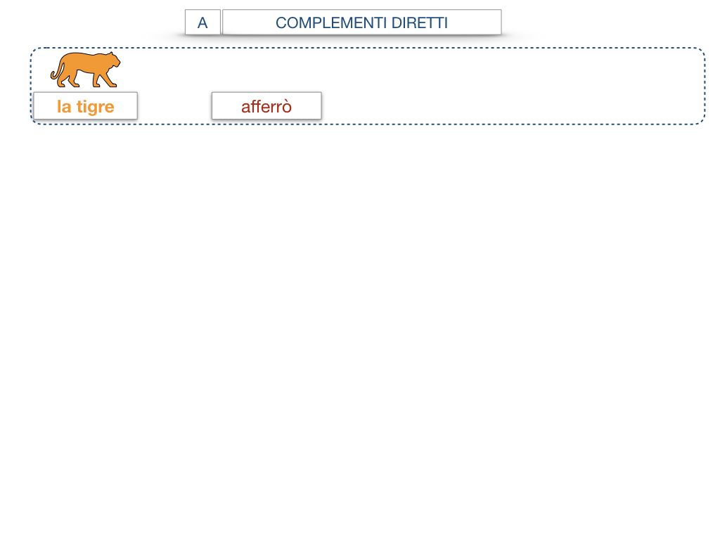 18. I COMPLEMENTI_DIRETTI_COMPLEMENTO OGGETTO_PARTE1_SIMULAZIONE.066