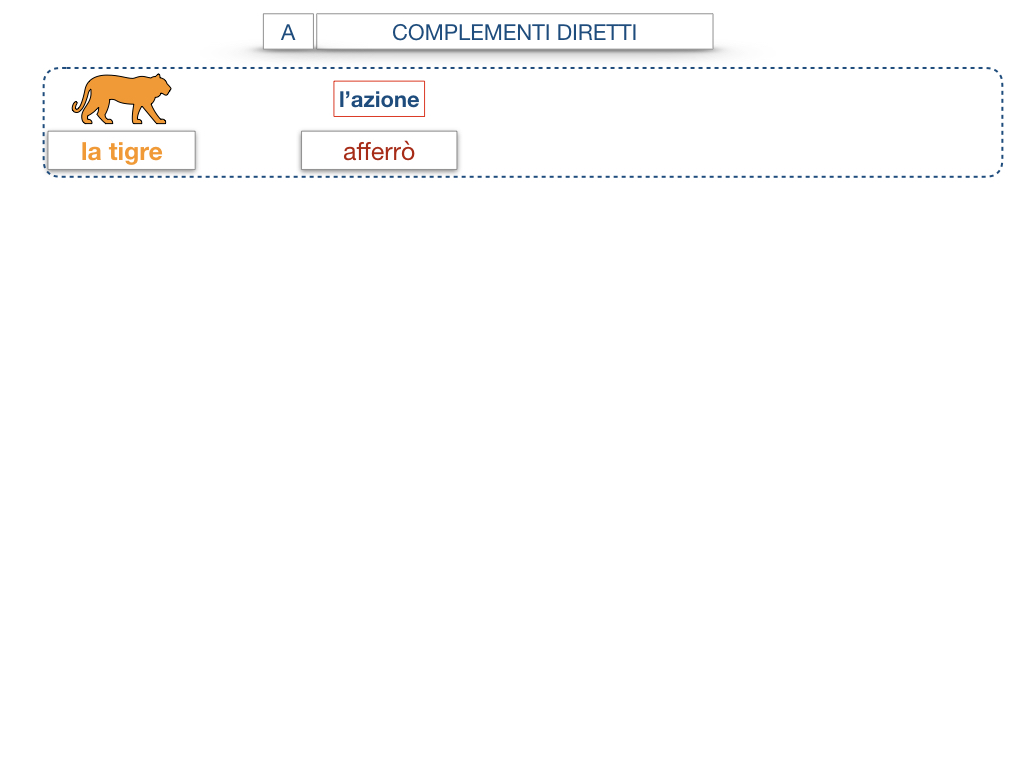 18. I COMPLEMENTI_DIRETTI_COMPLEMENTO OGGETTO_PARTE1_SIMULAZIONE.067