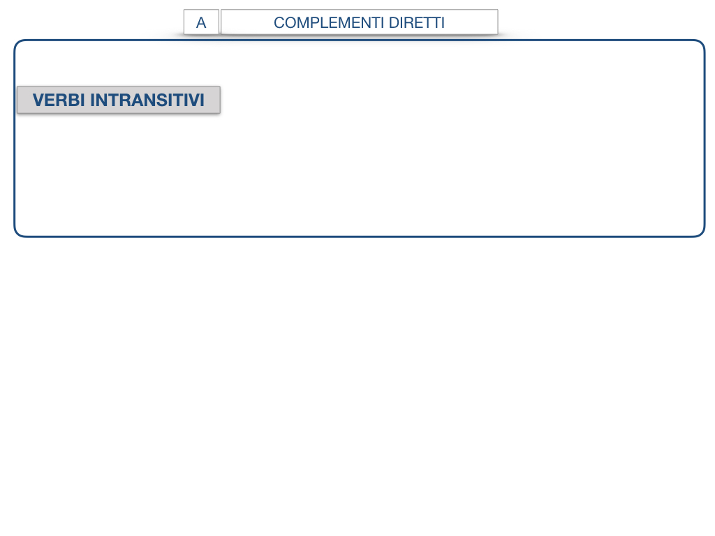 18. I COMPLEMENTI_DIRETTI_COMPLEMENTO OGGETTO_PARTE1_SIMULAZIONE.094