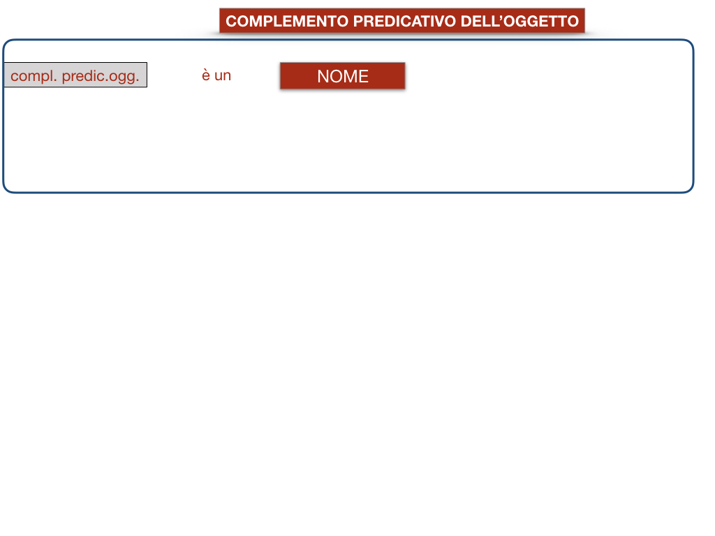 18_TER. COMPLEMENTO PREDICATIVO DELL’OGGETTO_SIMULAZIONE.031