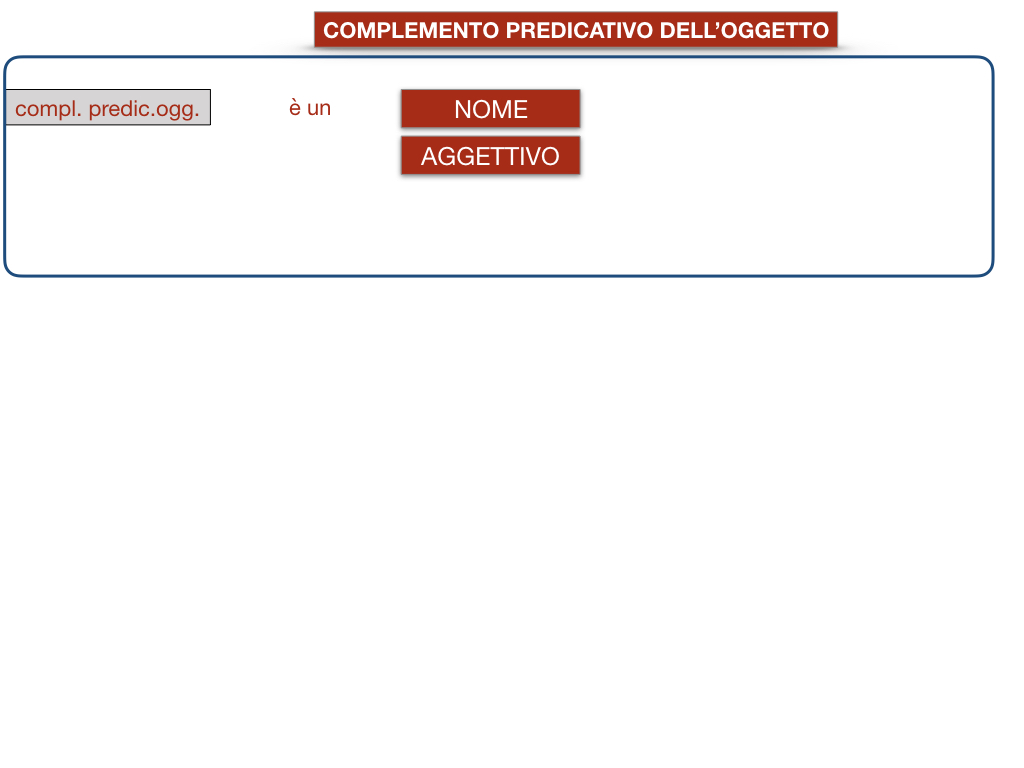 18_TER. COMPLEMENTO PREDICATIVO DELL’OGGETTO_SIMULAZIONE.032