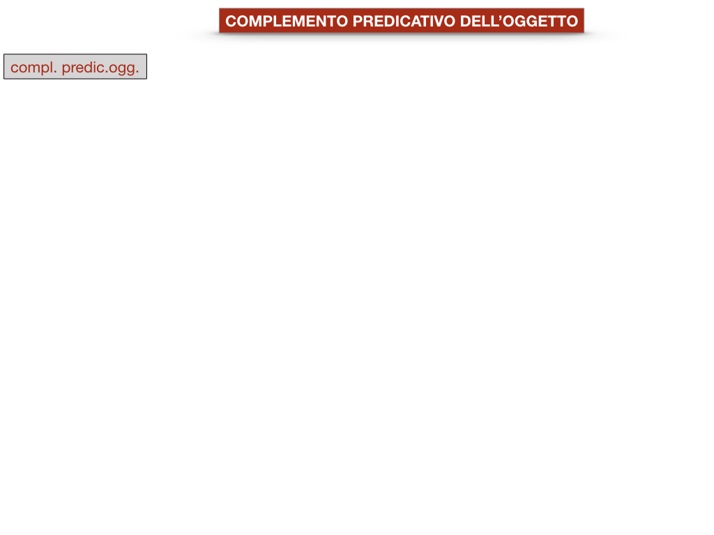 18_TER. COMPLEMENTO PREDICATIVO DELL’OGGETTO_SIMULAZIONE.045