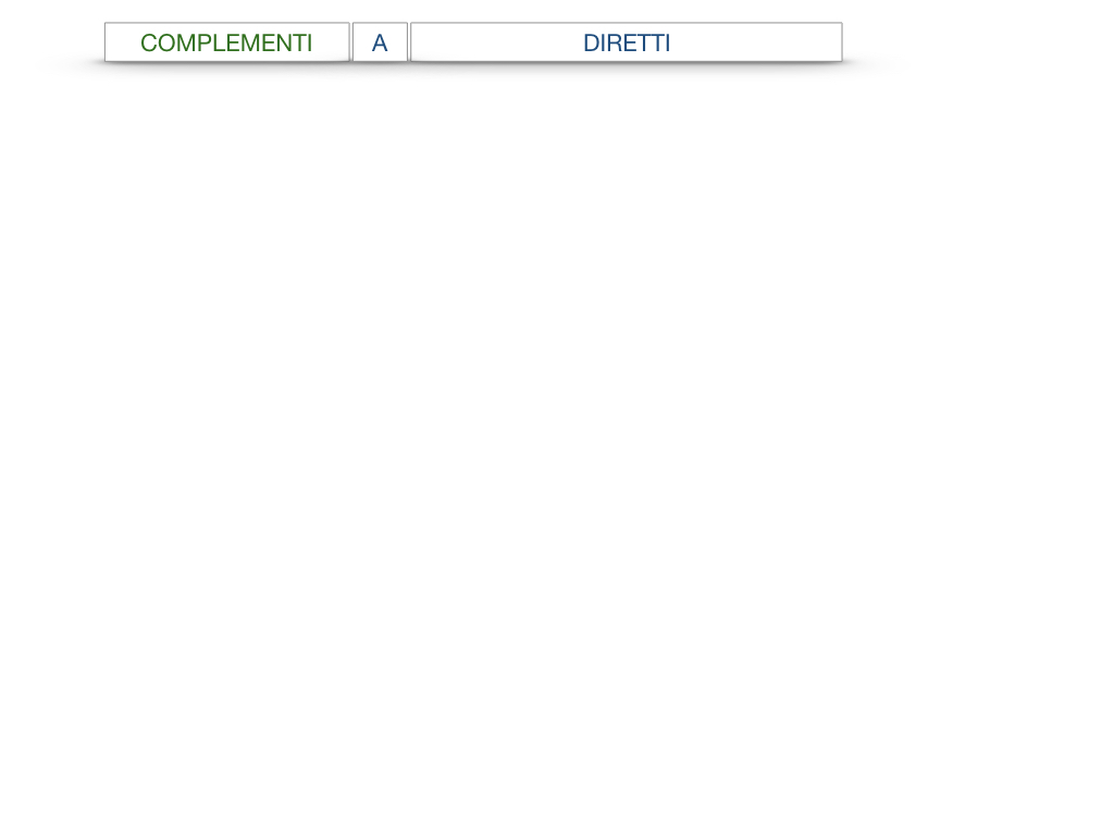 18_TER. COMPLEMENTO PREDICATIVO DELL’OGGETTO_SIMULAZIONE.105