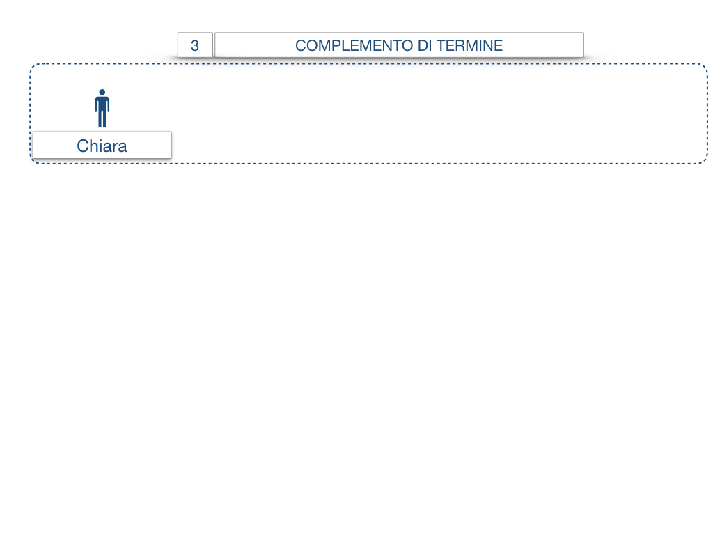 20. COMPLEMENTO DI TERMINE_SIMULAZIONE.004