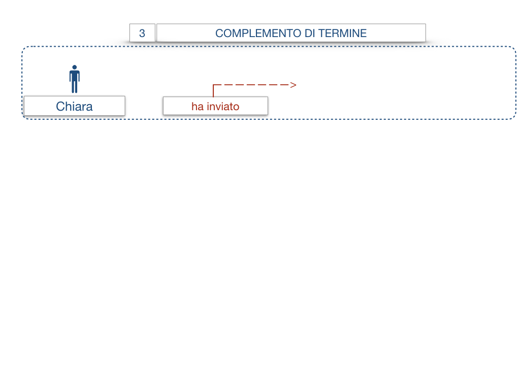 20. COMPLEMENTO DI TERMINE_SIMULAZIONE.005