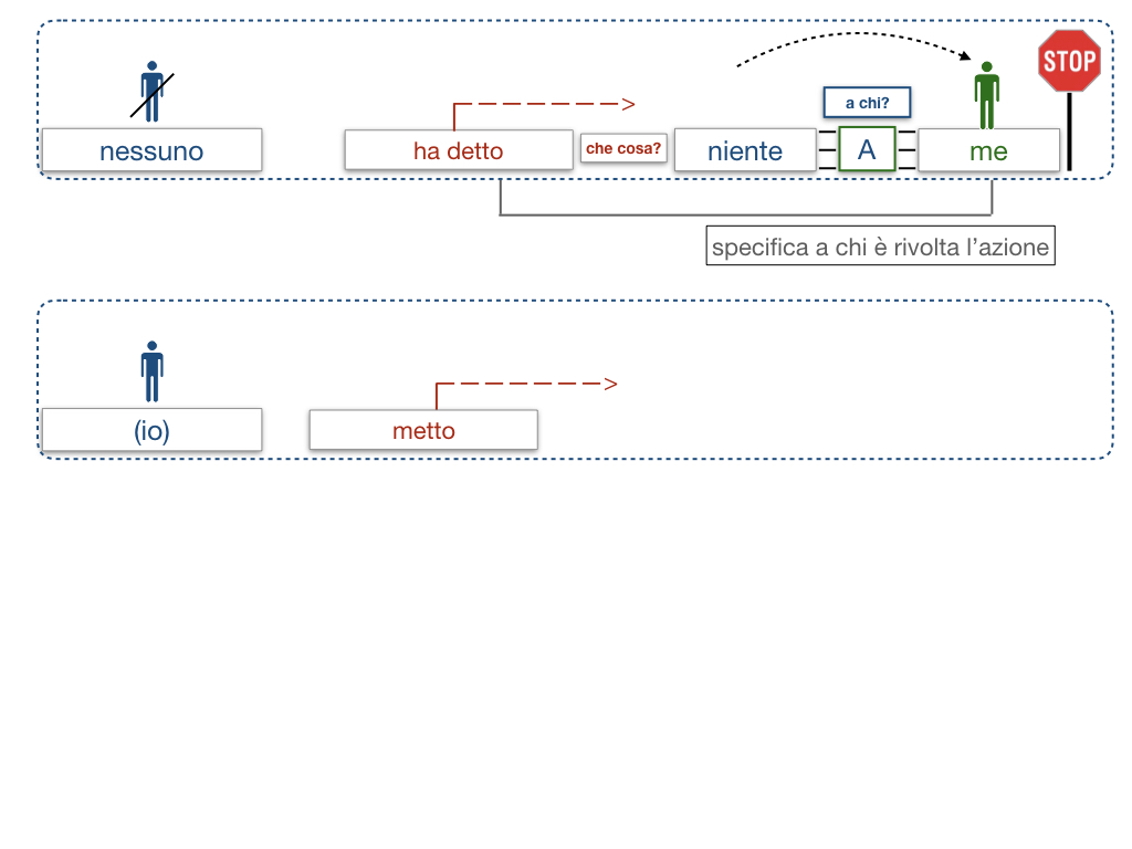 20. COMPLEMENTO DI TERMINE_SIMULAZIONE.035