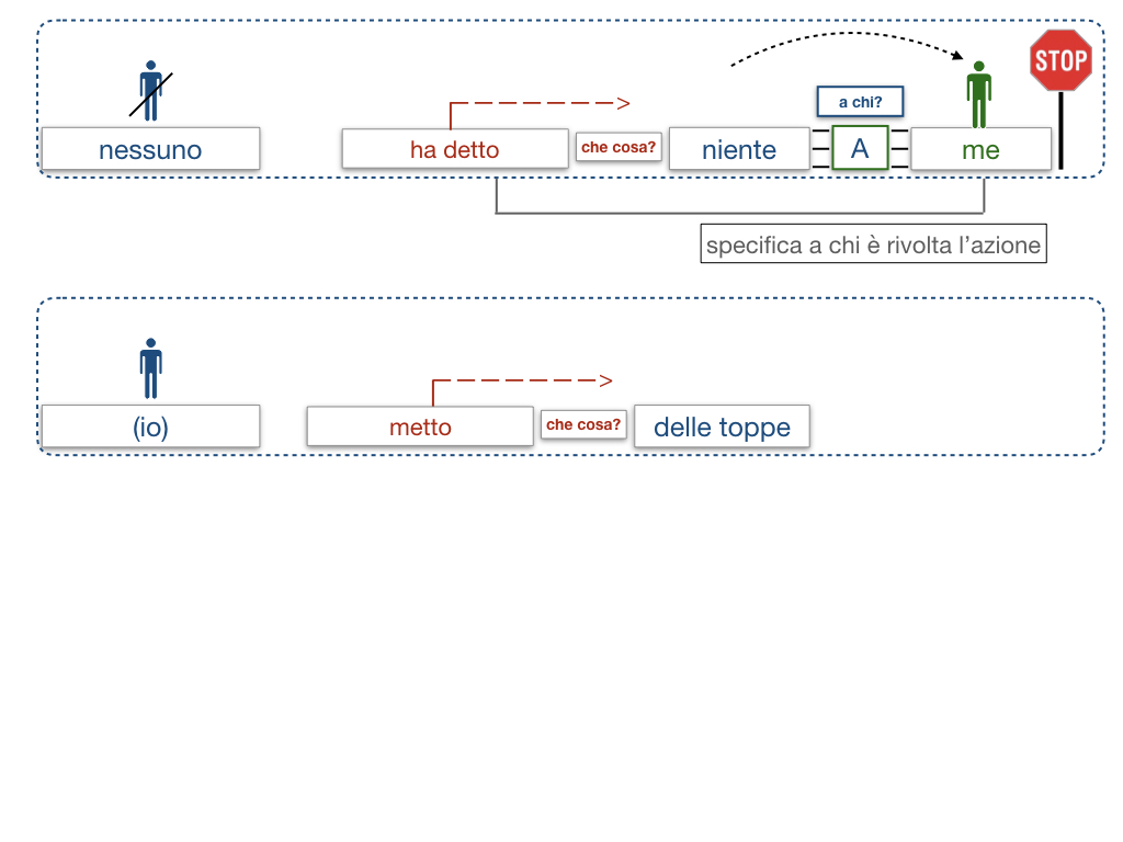 20. COMPLEMENTO DI TERMINE_SIMULAZIONE.037