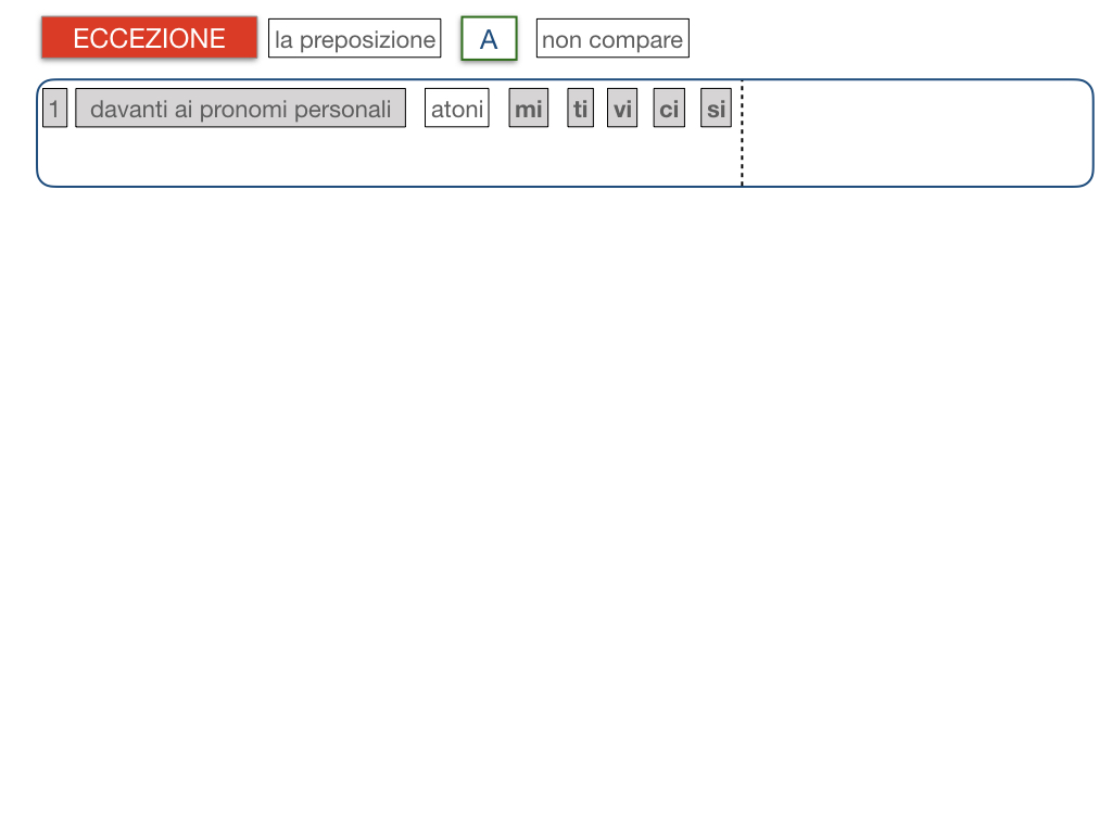 20. COMPLEMENTO DI TERMINE_SIMULAZIONE.048