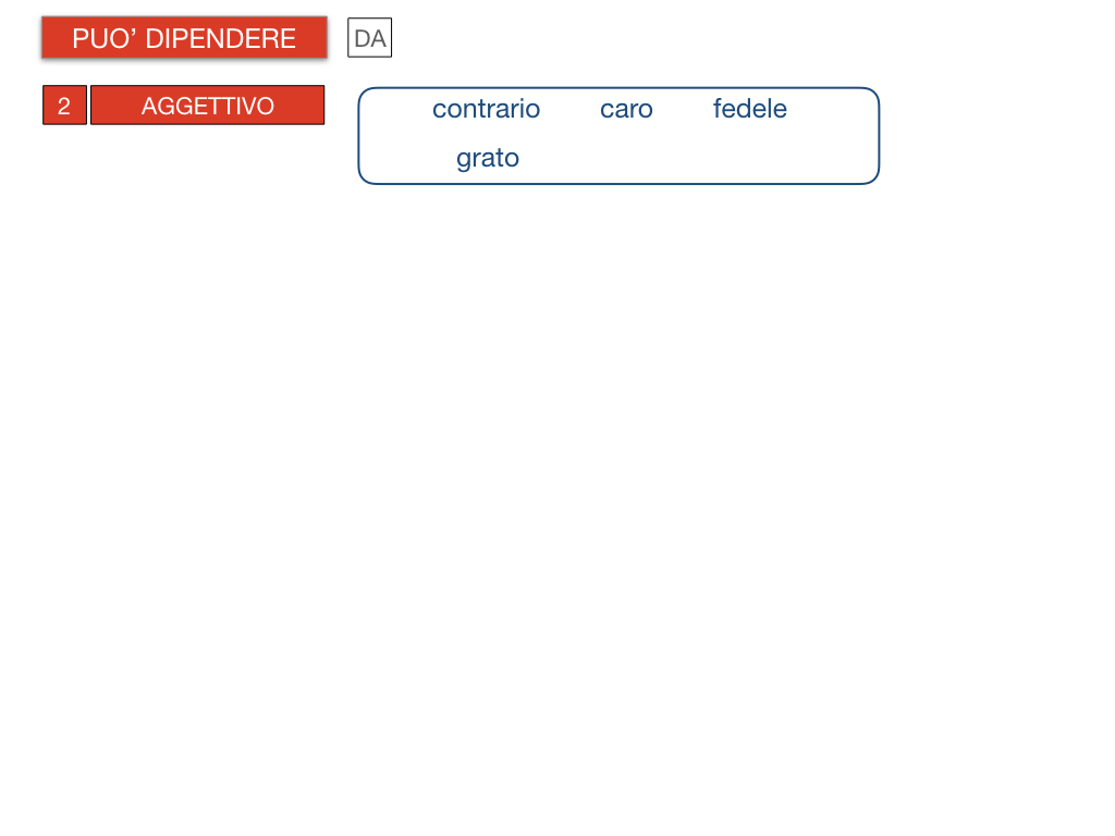 20. COMPLEMENTO DI TERMINE_SIMULAZIONE.103