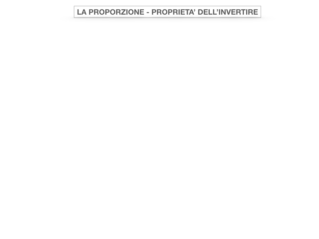 21. PROPRIETA' DELL'INVERTIRE E DEL PERMUTARE_SIMULAZIONE.001