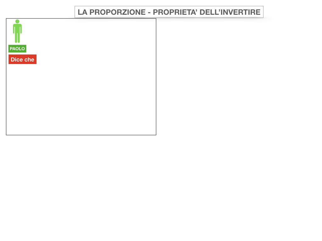 21. PROPRIETA' DELL'INVERTIRE E DEL PERMUTARE_SIMULAZIONE.002