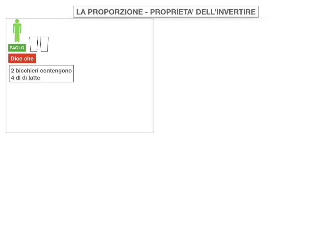 21. PROPRIETA' DELL'INVERTIRE E DEL PERMUTARE_SIMULAZIONE.003