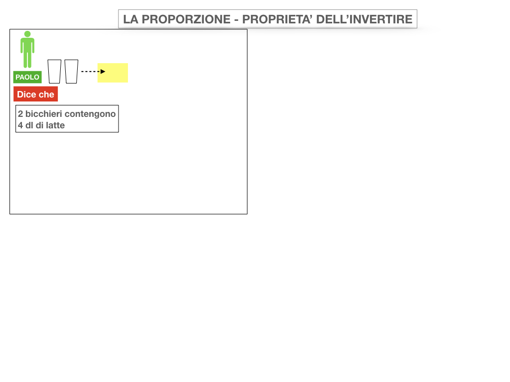 21. PROPRIETA' DELL'INVERTIRE E DEL PERMUTARE_SIMULAZIONE.004