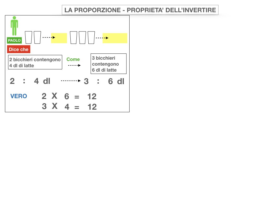 21. PROPRIETA' DELL'INVERTIRE E DEL PERMUTARE_SIMULAZIONE.010