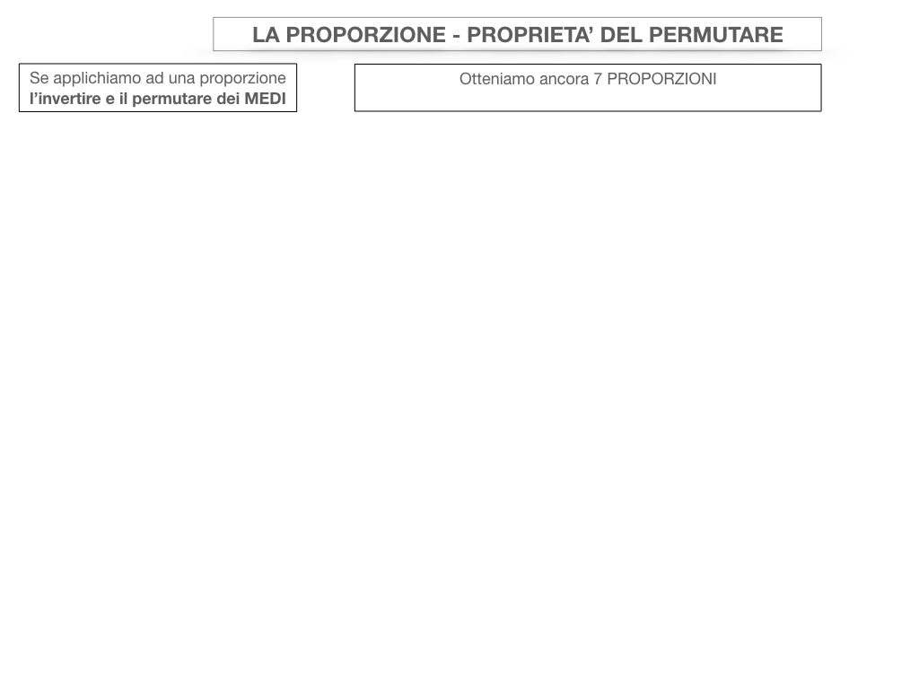 21. PROPRIETA' DELL'INVERTIRE E DEL PERMUTARE_SIMULAZIONE.043