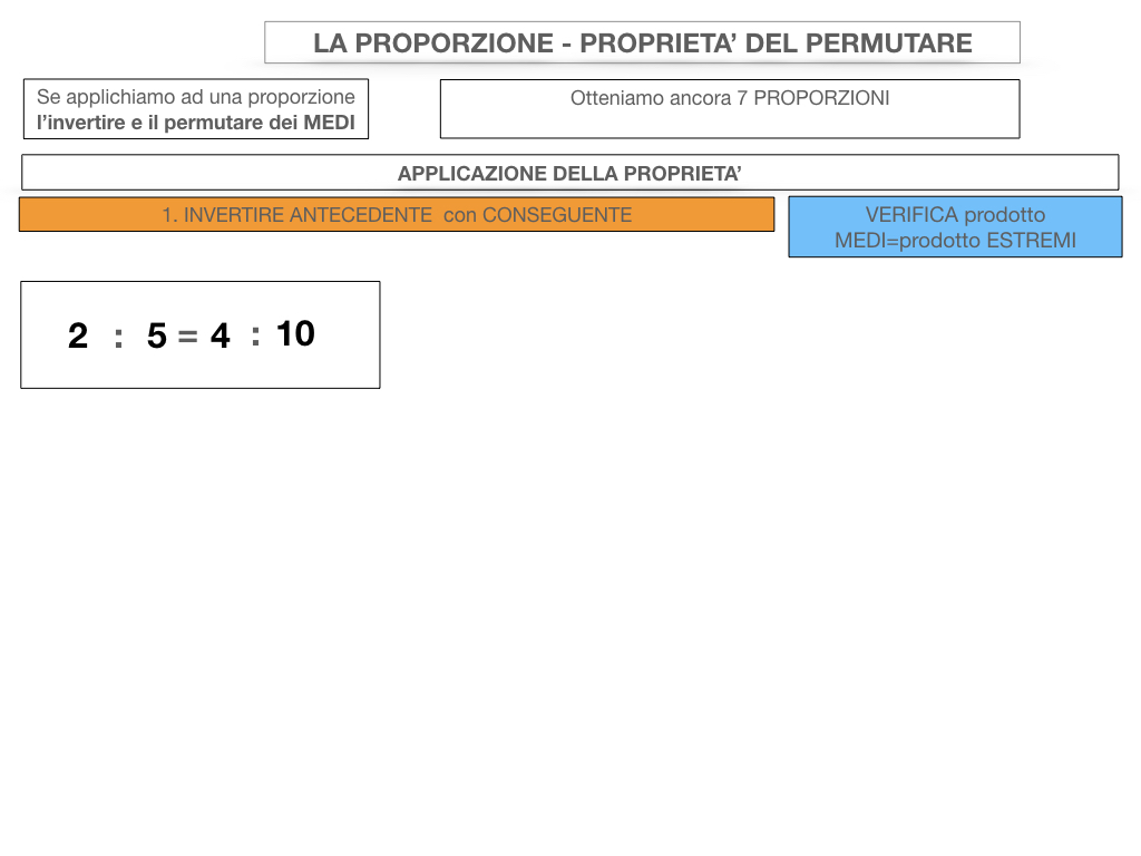 21. PROPRIETA' DELL'INVERTIRE E DEL PERMUTARE_SIMULAZIONE.046