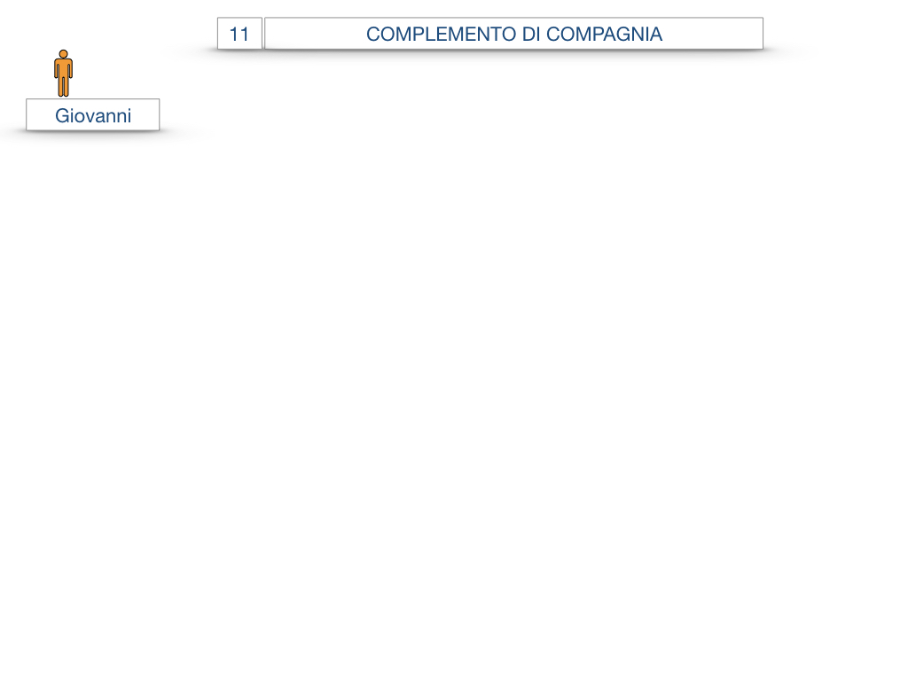 25. I COMPLEMENTI_DI COMPAGNIA_COMPLEMENTO DI RAPPORTO_SIMULAZIONE.003