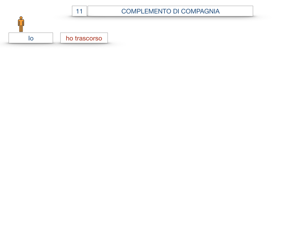25. I COMPLEMENTI_DI COMPAGNIA_COMPLEMENTO DI RAPPORTO_SIMULAZIONE.022