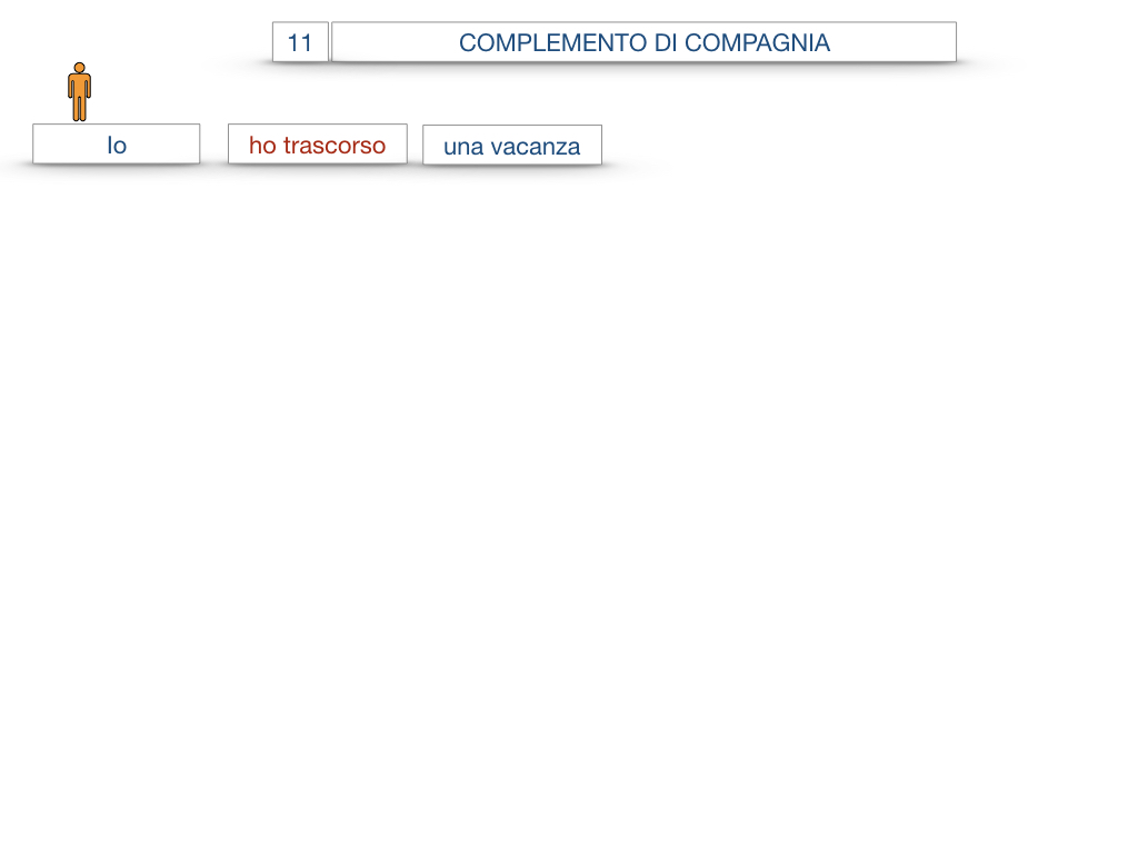 25. I COMPLEMENTI_DI COMPAGNIA_COMPLEMENTO DI RAPPORTO_SIMULAZIONE.023