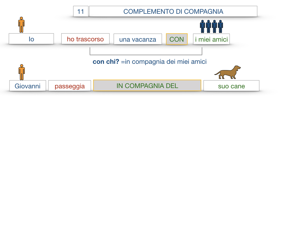 25. I COMPLEMENTI_DI COMPAGNIA_COMPLEMENTO DI RAPPORTO_SIMULAZIONE.029