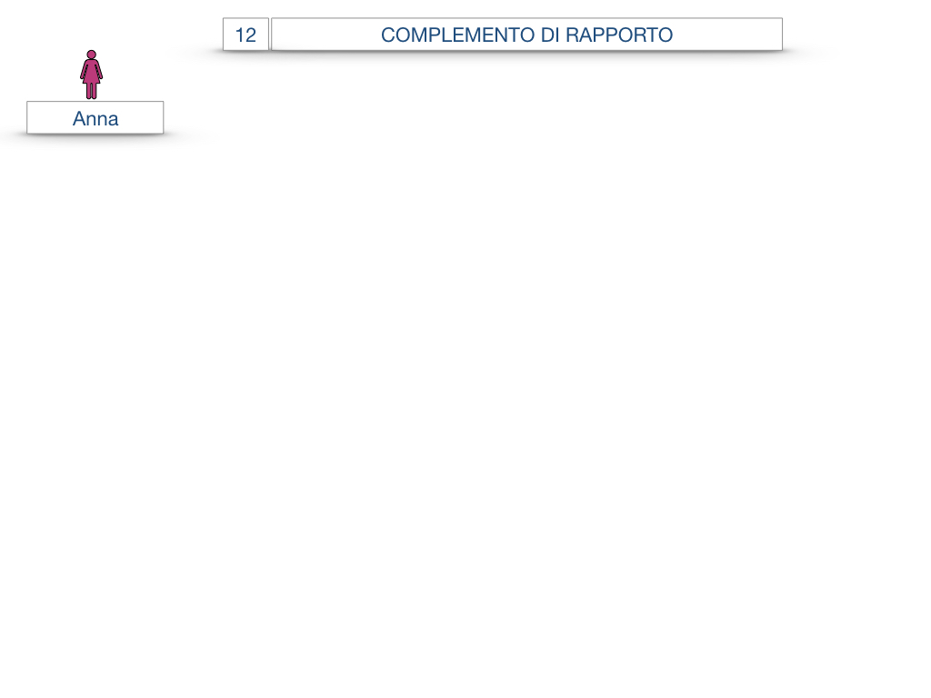 25. I COMPLEMENTI_DI COMPAGNIA_COMPLEMENTO DI RAPPORTO_SIMULAZIONE.036