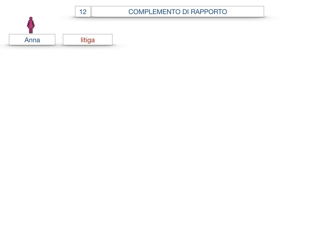 25. I COMPLEMENTI_DI COMPAGNIA_COMPLEMENTO DI RAPPORTO_SIMULAZIONE.037