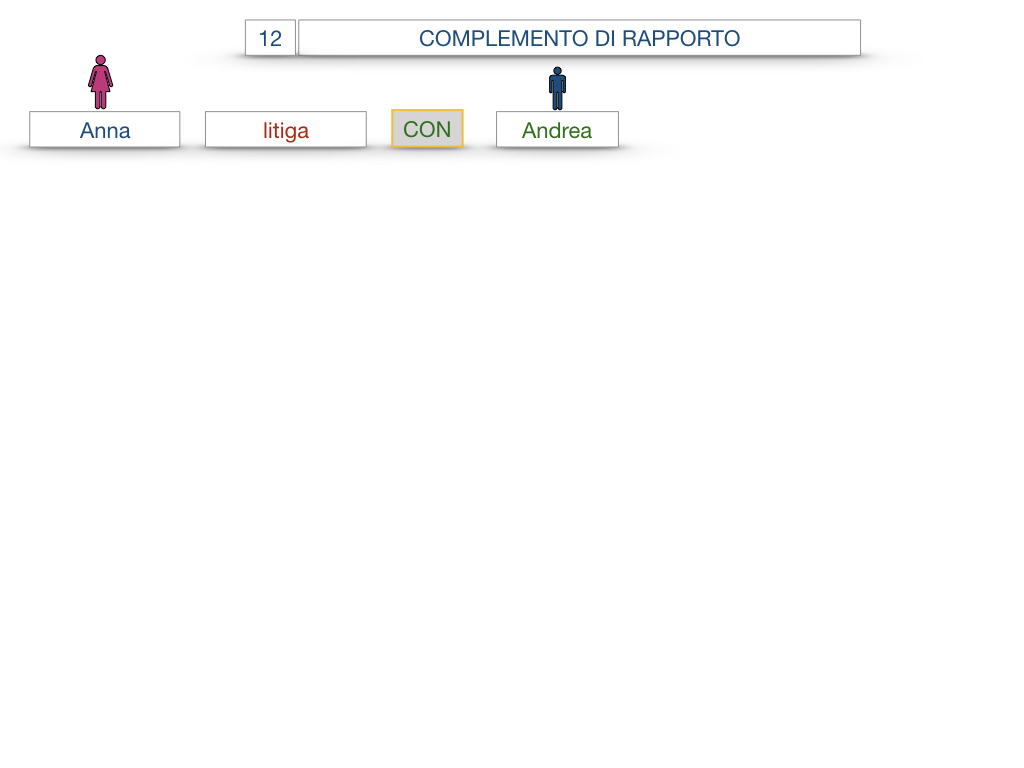 25. I COMPLEMENTI_DI COMPAGNIA_COMPLEMENTO DI RAPPORTO_SIMULAZIONE.038