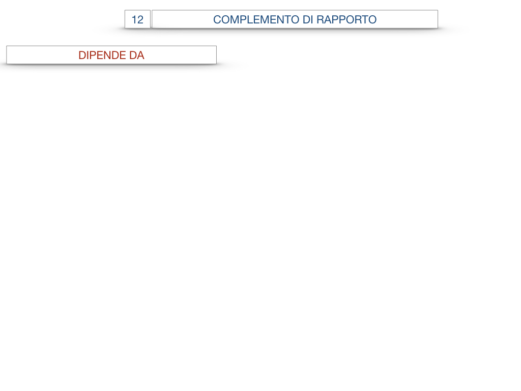 25. I COMPLEMENTI_DI COMPAGNIA_COMPLEMENTO DI RAPPORTO_SIMULAZIONE.062