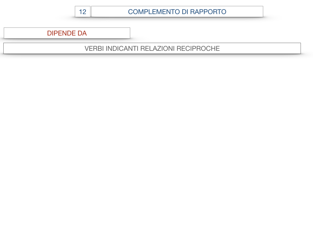 25. I COMPLEMENTI_DI COMPAGNIA_COMPLEMENTO DI RAPPORTO_SIMULAZIONE.063