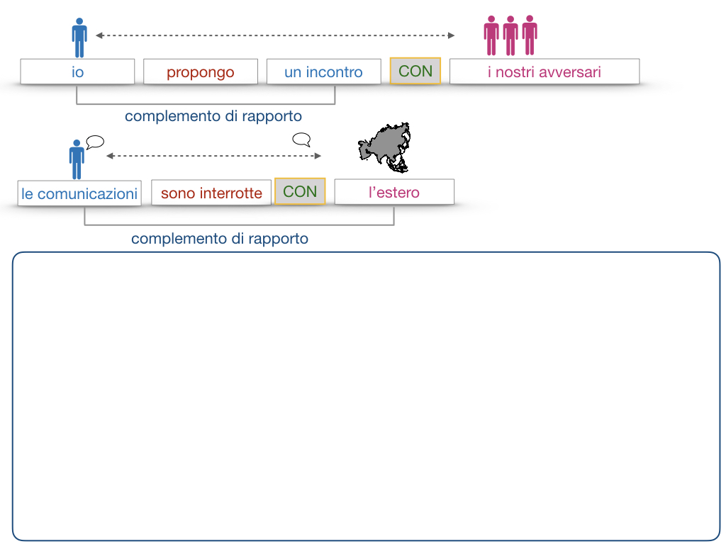 25. I COMPLEMENTI_DI COMPAGNIA_COMPLEMENTO DI RAPPORTO_SIMULAZIONE.100
