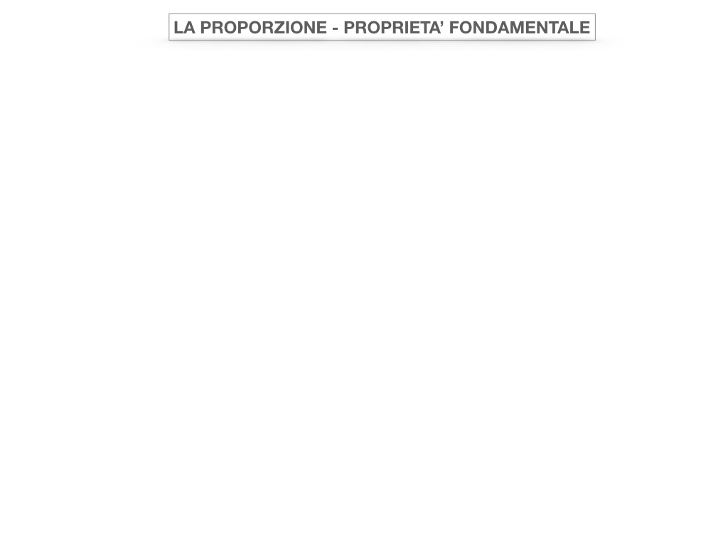 LA PROPORZIONE - PROPRIETA’ FONDAMENTALE_SIMULAZIONE.001