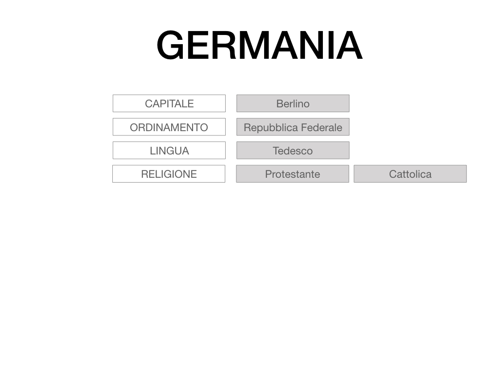 12. GERMANIA_SIMULAZIONE.005