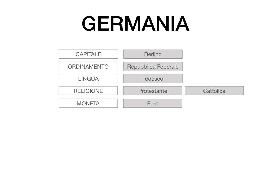 12. GERMANIA_SIMULAZIONE.006