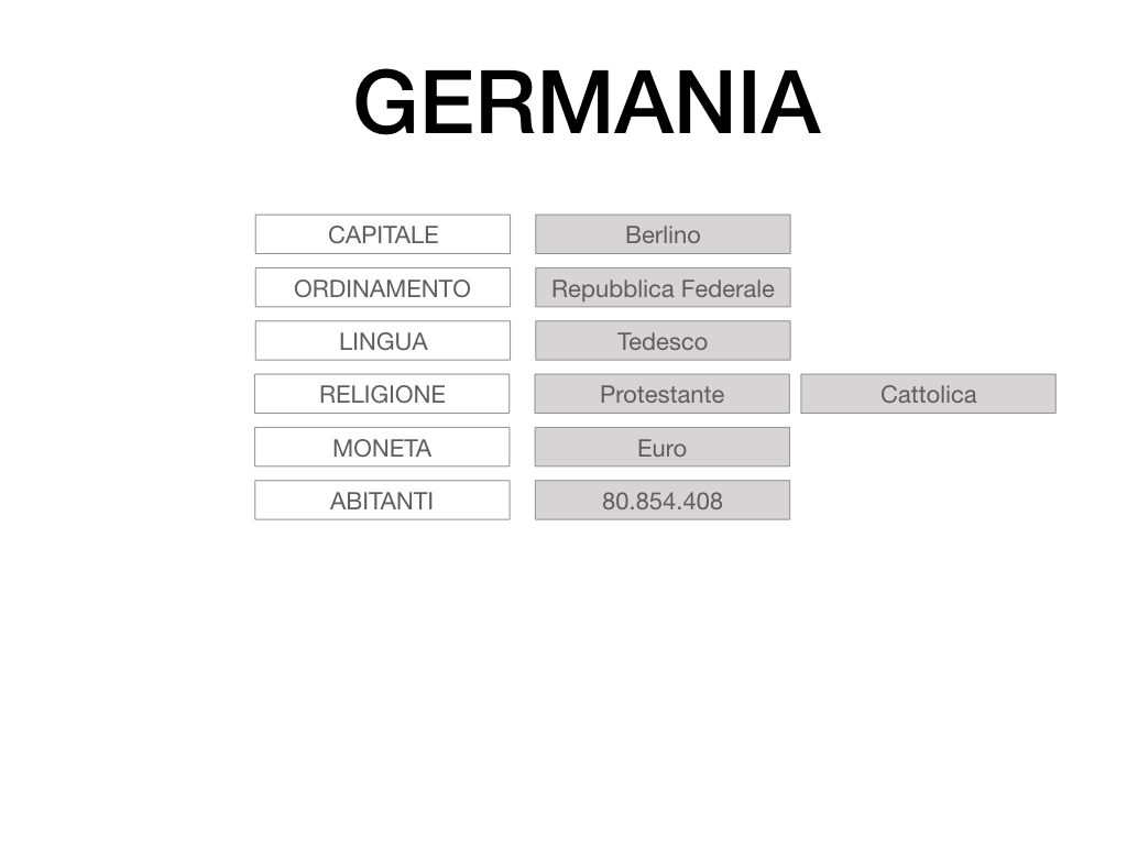 12. GERMANIA_SIMULAZIONE.007
