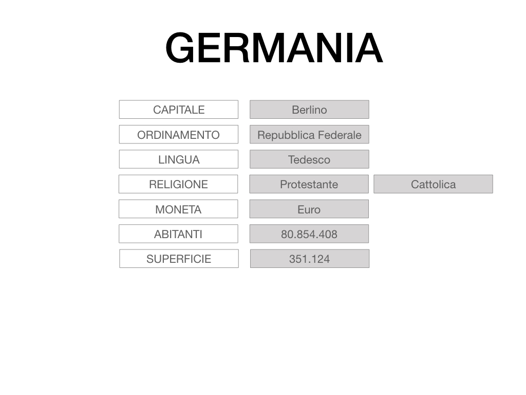 12. GERMANIA_SIMULAZIONE.008