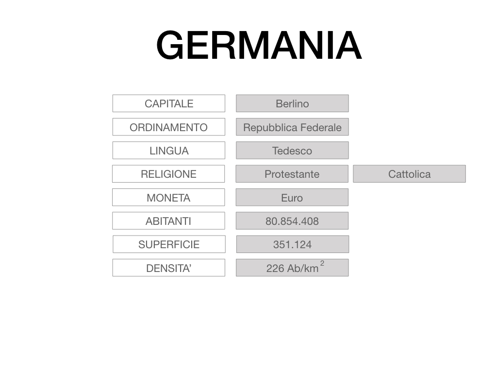 12. GERMANIA_SIMULAZIONE.009